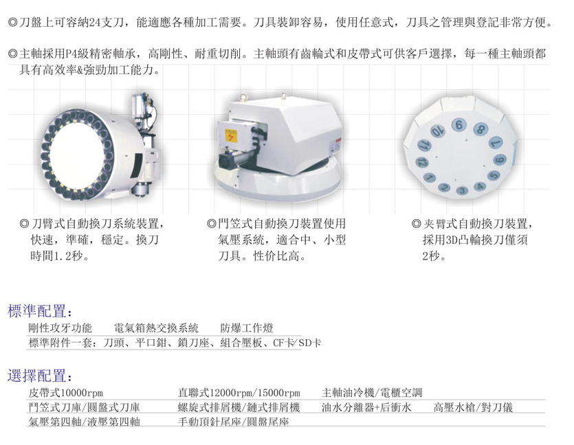 CNC-LM2016-华体网页版页面登录-华体(中国)